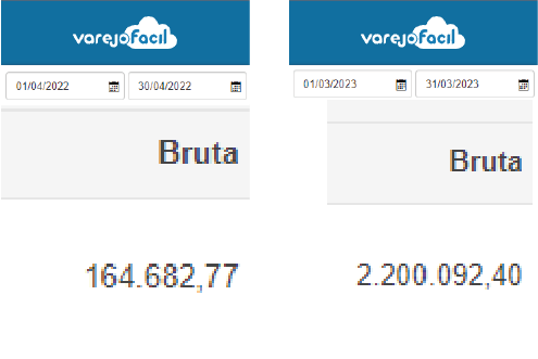 E-commerce Varejo Alimentar